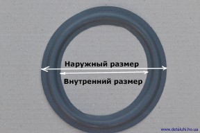 Купить Резиновый подвес для динамика 12 дюймов 296-220 мм detaluhi.ho.ua Интернет магазин в Каменец-Подольском, устройства, радиодетали, интсрументы.