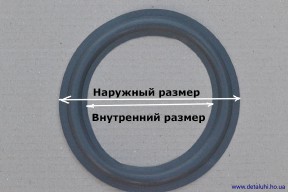 Купить Полиуретановый подвес для динамика 6 дюймов 152-102 мм detaluhi.ho.ua Интернет магазин в Каменец-Подольском, устройства, радиодетали, интсрументы.